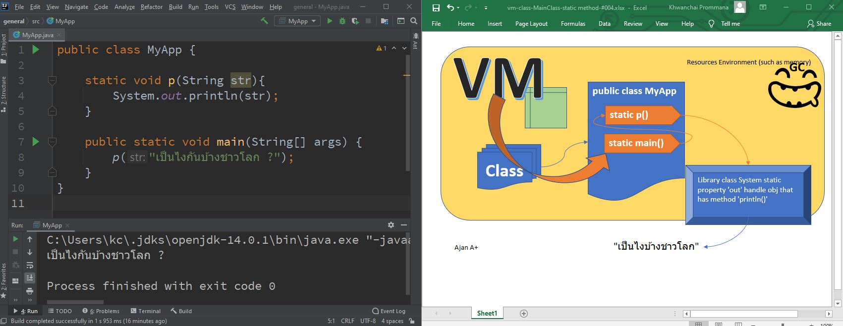 Happy Code by อาจารย์เอ๋ โปรแกรมมิ่ง เว็บและแอพพลิเคชั่น
