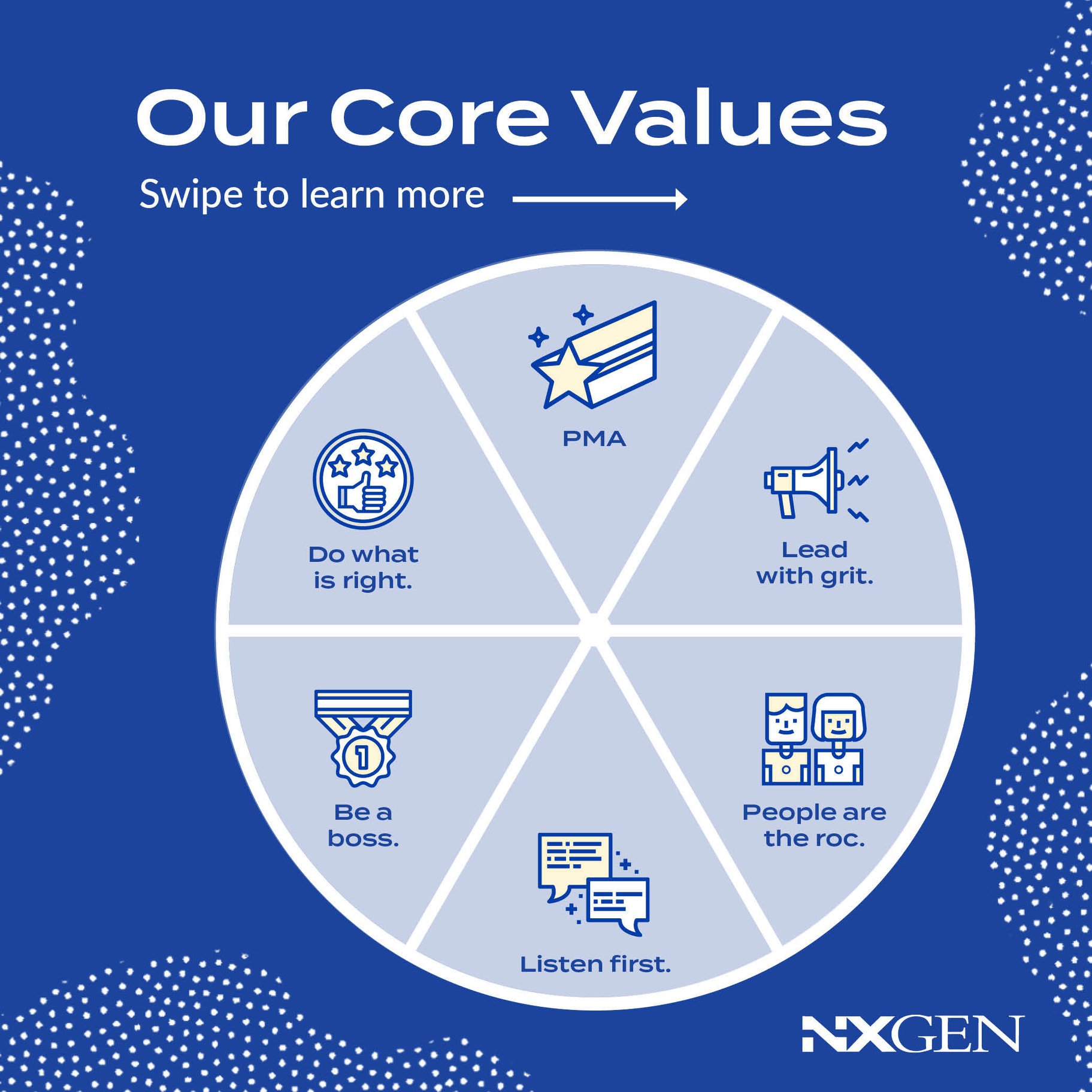 NXGEN - What are our core values? Check 'em out below and...