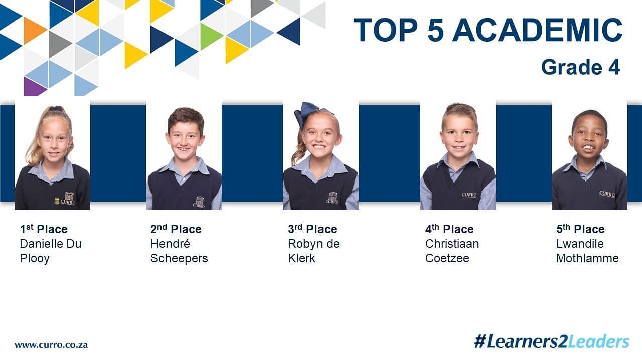 Congratulations to our TOP 5 learners... - Curro Bankenveld