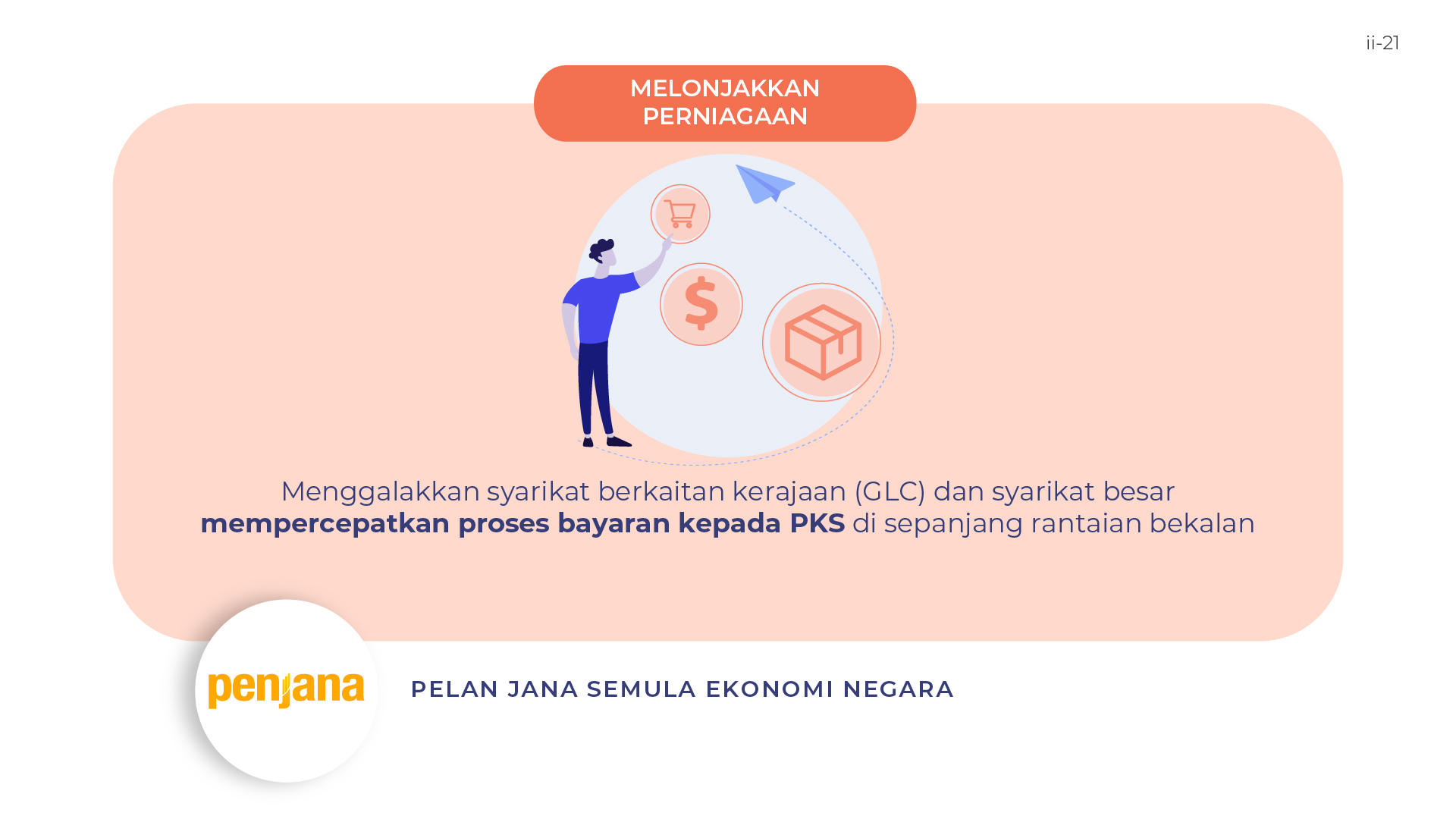 Covid 19 Glc Glic Kumpul Rm95 4 Juta Sumbangan Tengku Zafrul