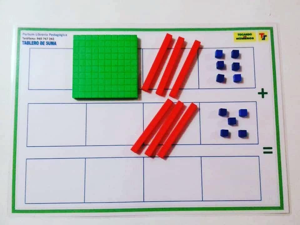 📊📘 ️Metaplanos y material concreto... - Tocando los Números