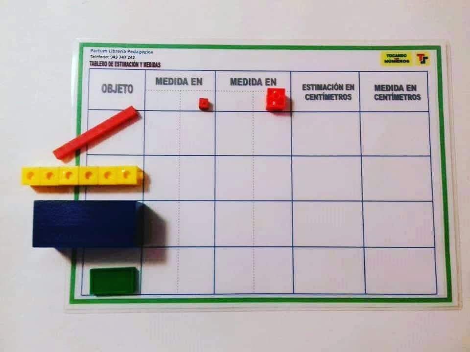 📊📘 ️Metaplanos y material concreto... - Tocando los Números
