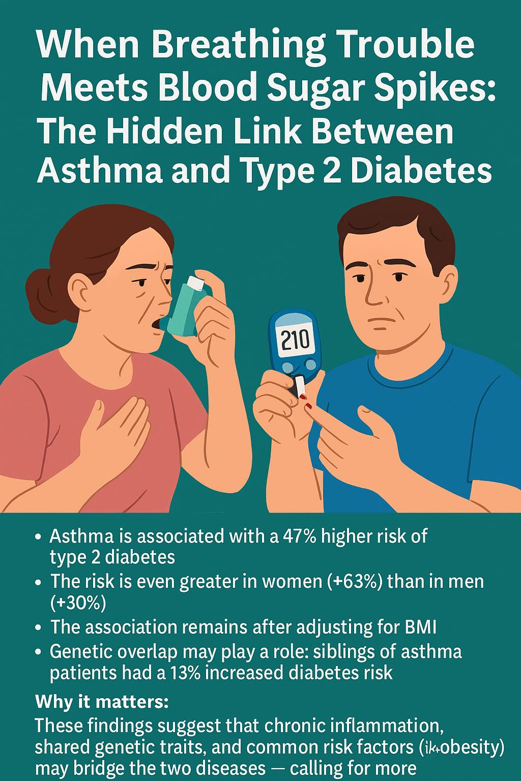 semaglutide and asthma The Impact of on Asthma: Benefits, Risks, Research Do diabetics have asthma-like issues?