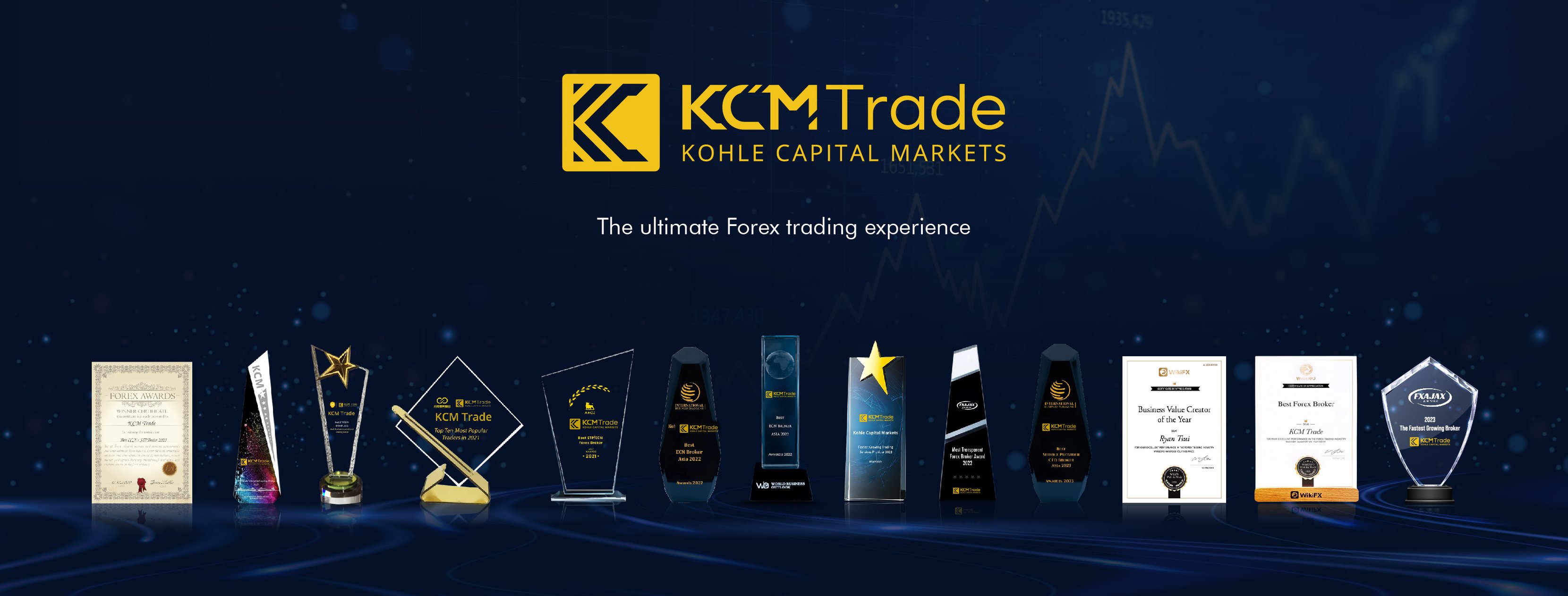 KCM Trade Global