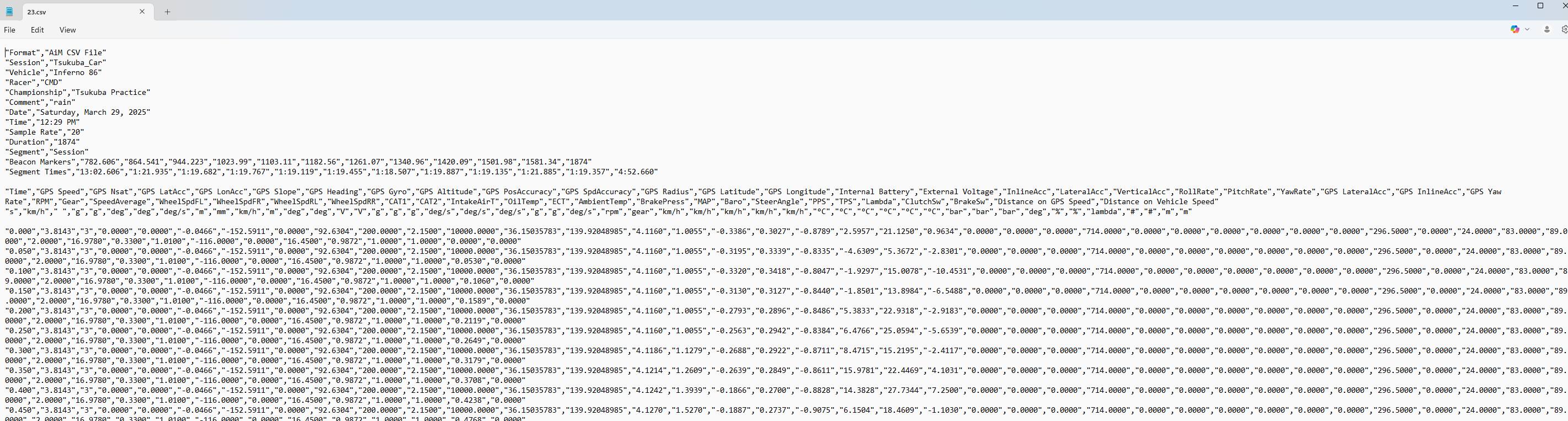 Telemetry Overlay | Facebook