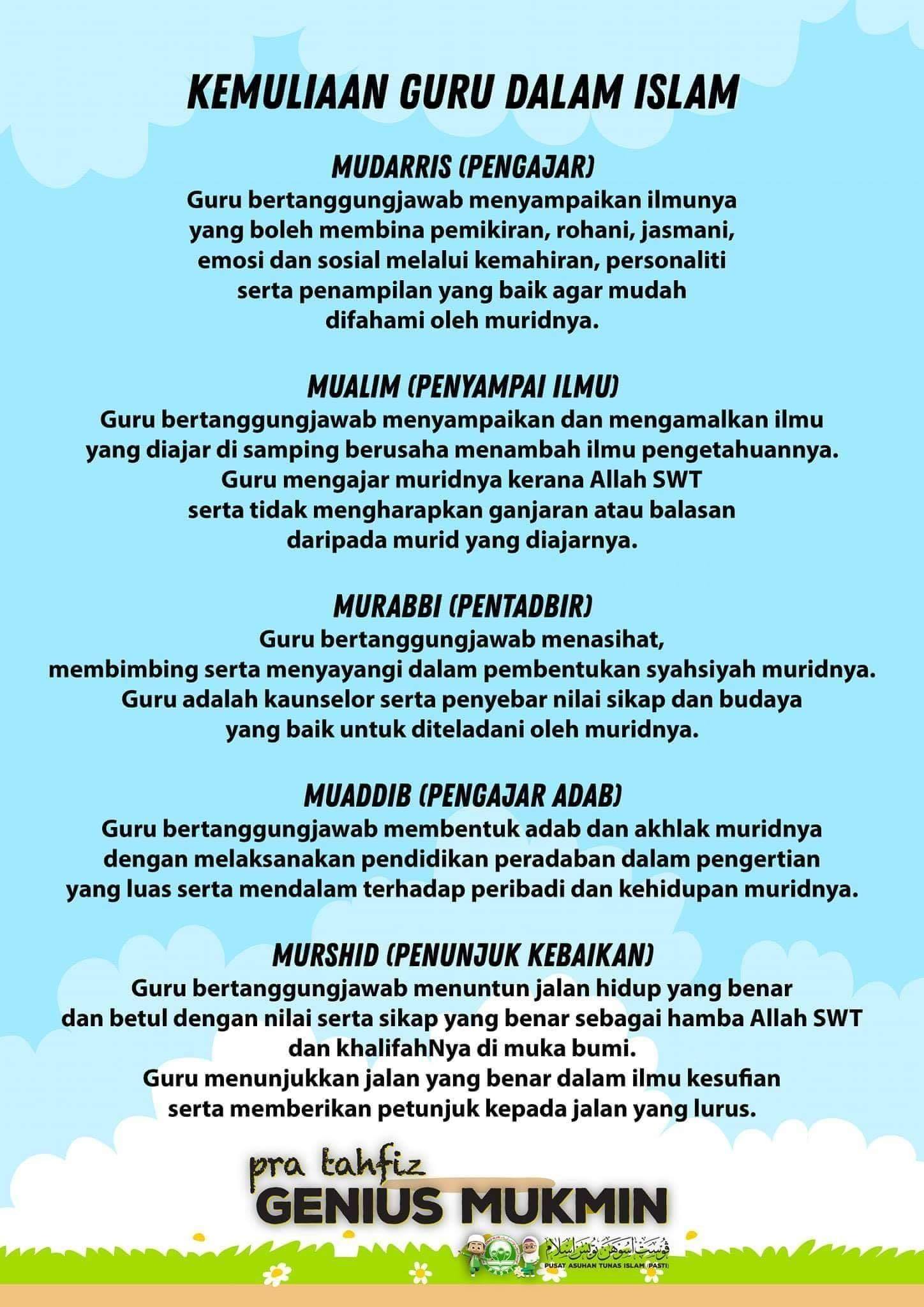Pasti Pra Tahfiz Genius Mukmin Kajang Perdana Kemuliaan Guru Dalam Islam Mudarris Pengajar Guru Bertanggungjawab Menyampaikan Ilmunya Yang Boleh Membina Pemikiran Rohani Jasmani Emosi Dan Sosial Melalui Kemahiran Personaliti Serta Penampilan