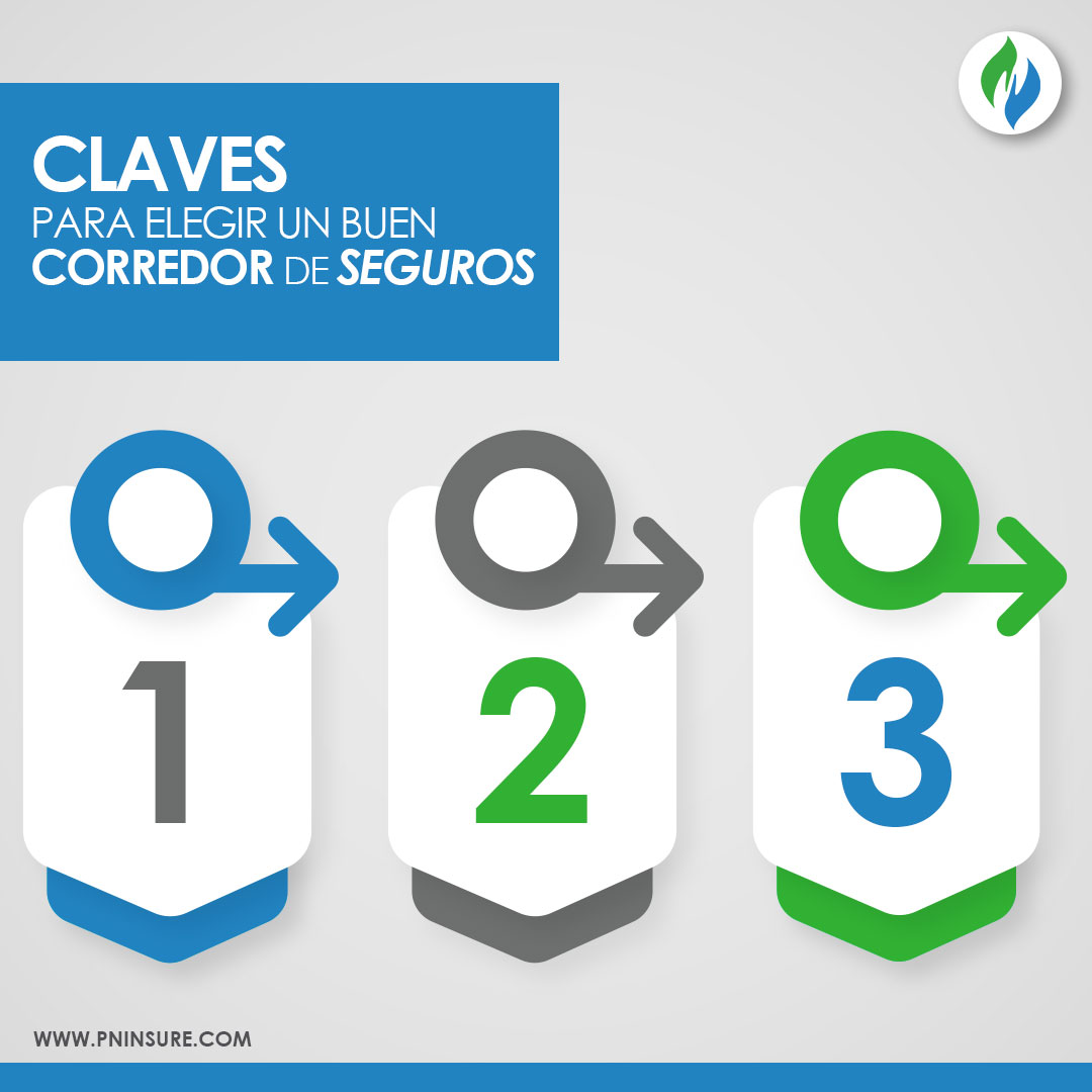 Al escoger a tu #corredordeseguros, es... - PNI Insurance LLC