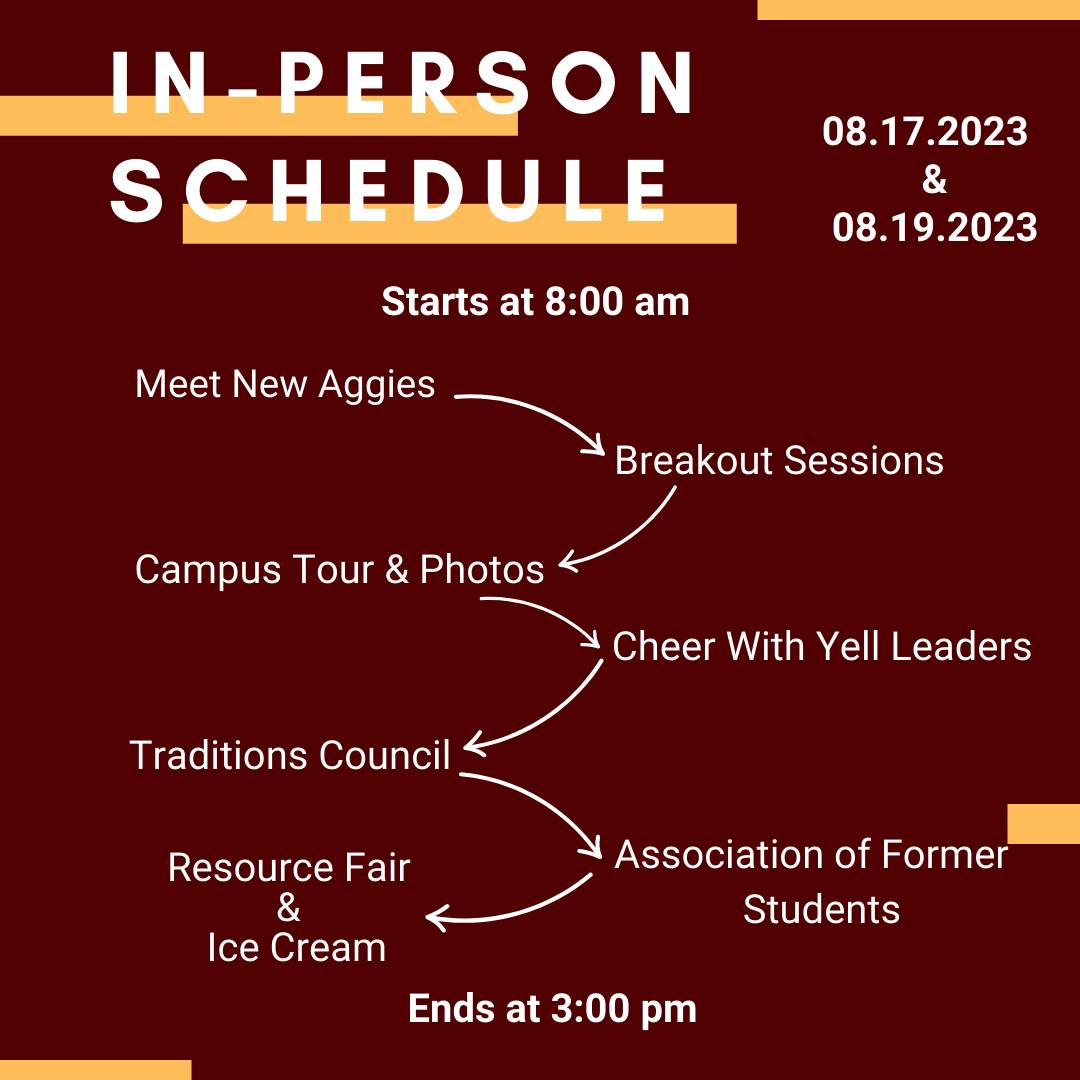 Grad Camp - Texas A&M University