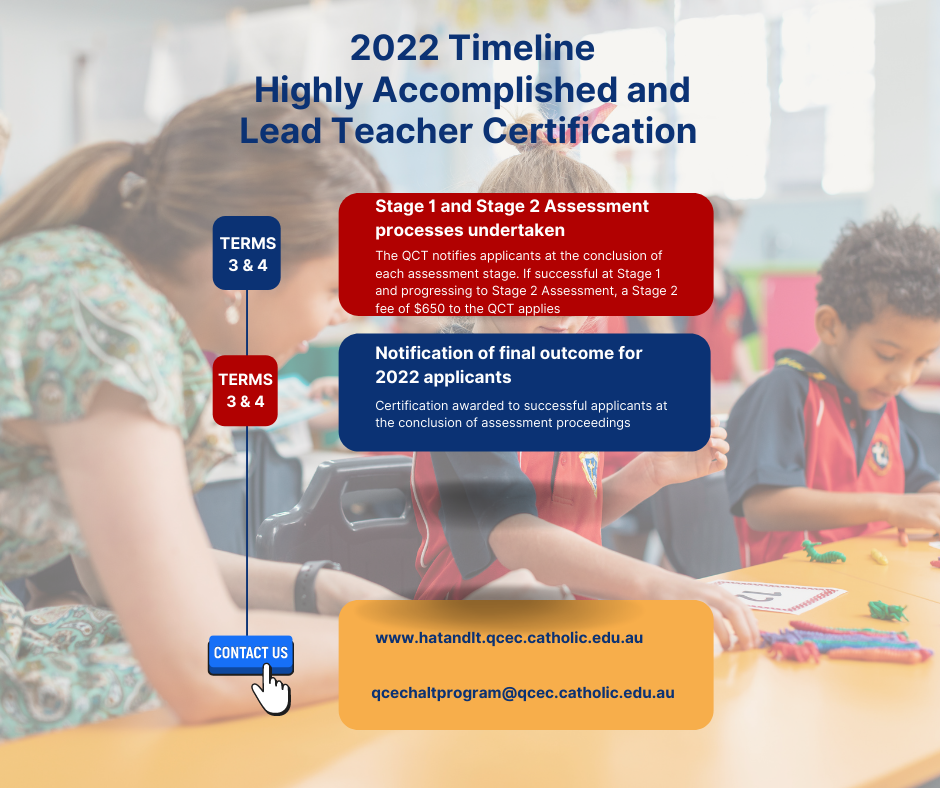The QCEC 2022... - Queensland Catholic Education Commission | Facebook