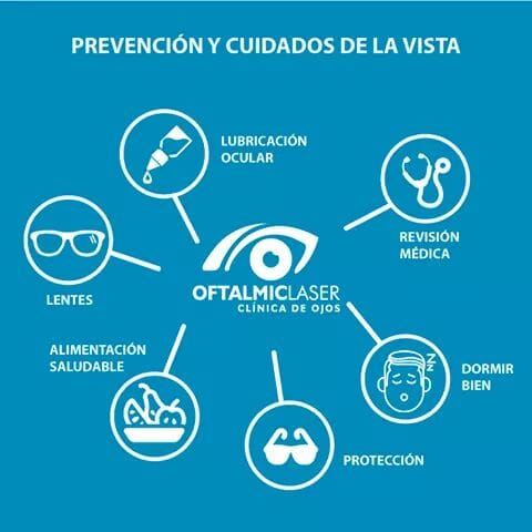 #QuédateEnCasa... - Clínica de Ojos Oftalmic Laser | Facebook