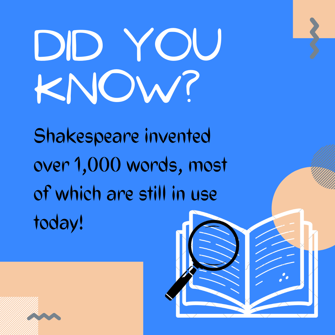Whichword - DID YOU KNOW?! Shakespeare invented over... | Facebook