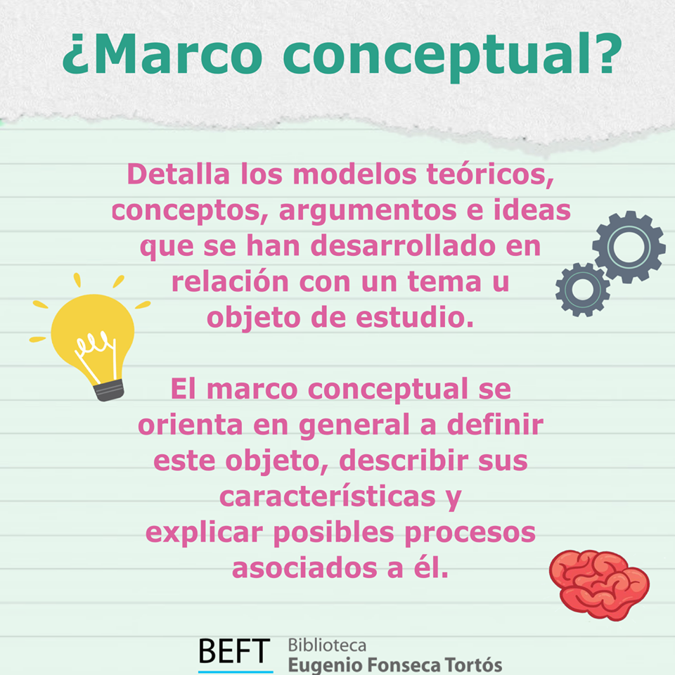 BEFT - Biblioteca Eugenio Fonseca Tortós - ¿Marco Conceptual?🤔 Es una ...