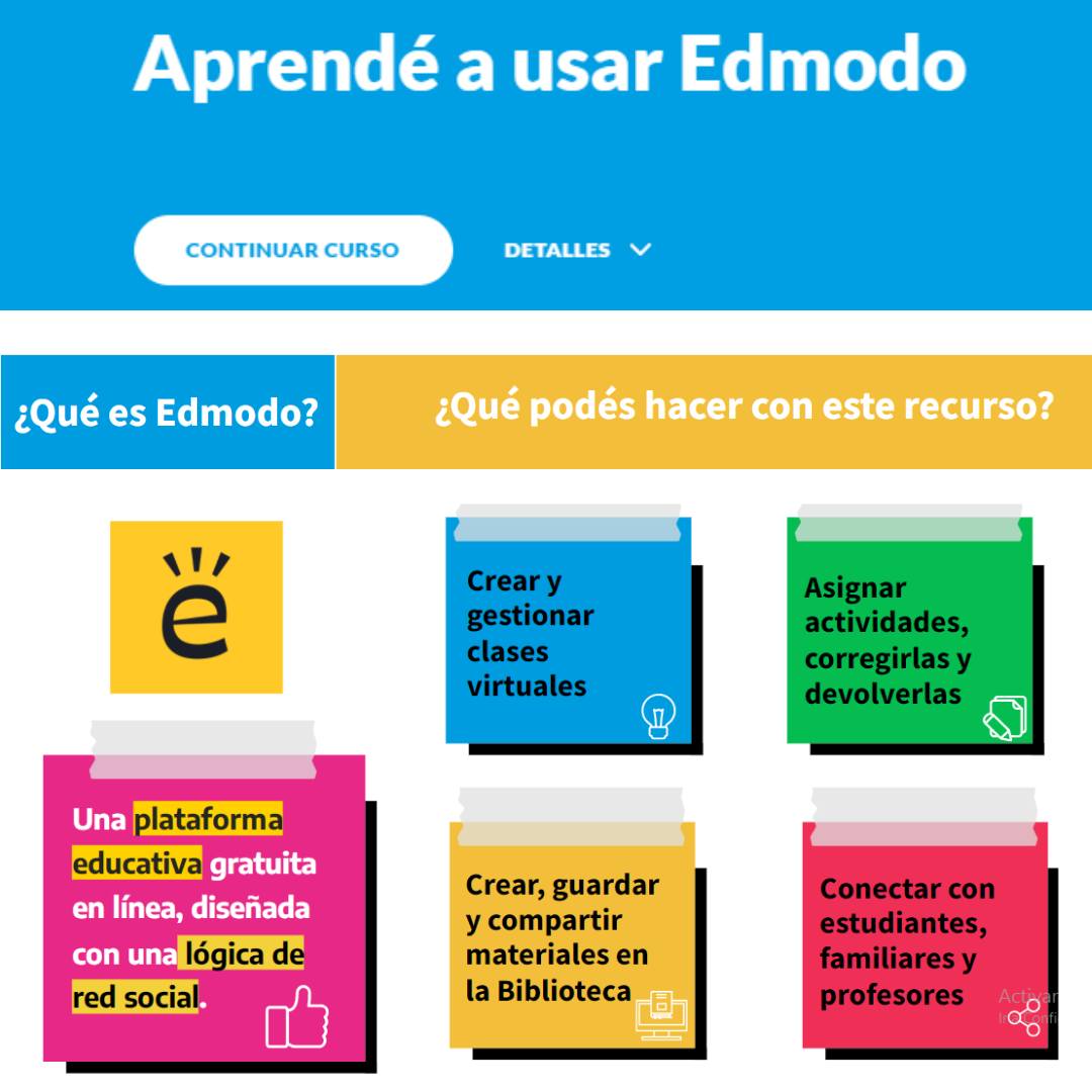 educ.ar - ¿Usan Edmodo? Es una plataforma educativa con...