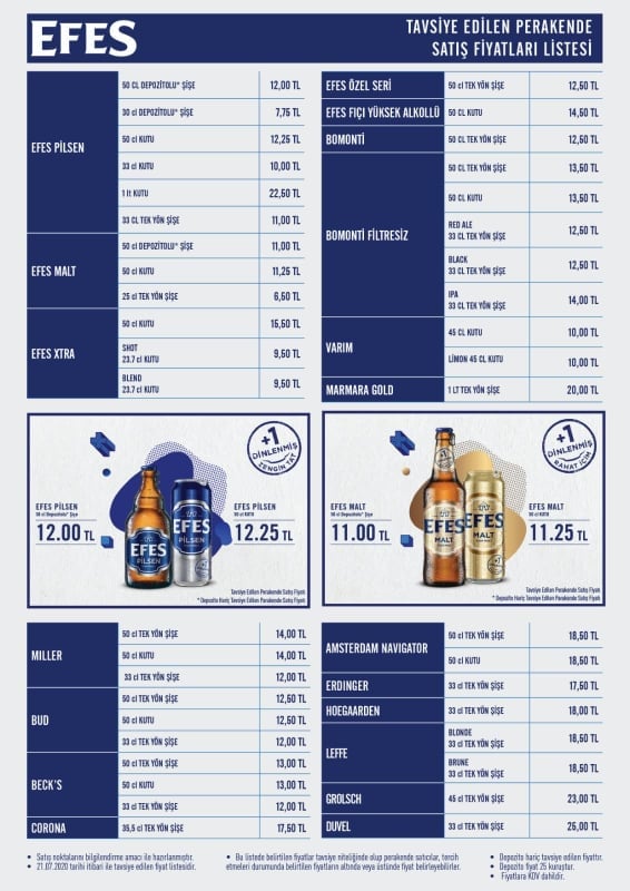 Efes Pİlsen tavsiye edilen perakende satış fiyatları listesi