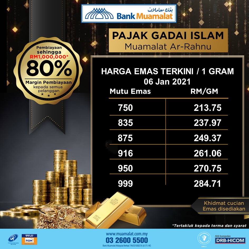 Deposito Emas Bank Muamalat Deposito