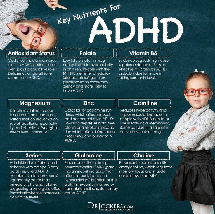 glutathione adhd Vitamin D Deficiency in Patients with Attention Deficit Hyperactivity Disorder 195: Glutathione & ADHD Brains  Glutathione and Vitamin C -