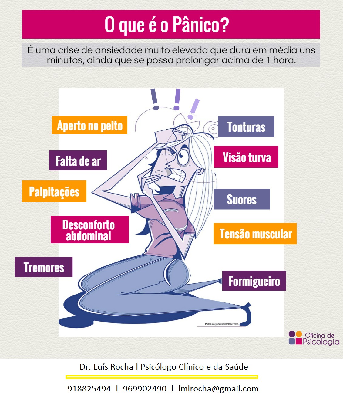 Dr. Luís Rocha - Psicólogo Clínico e da Saúde - 