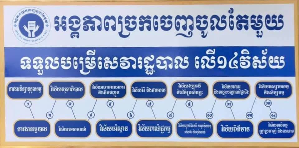 អង្គភាពច្រកចេញចូលតែមួយខេត្តសៀមរាប-SiemReap One Window Service Unit