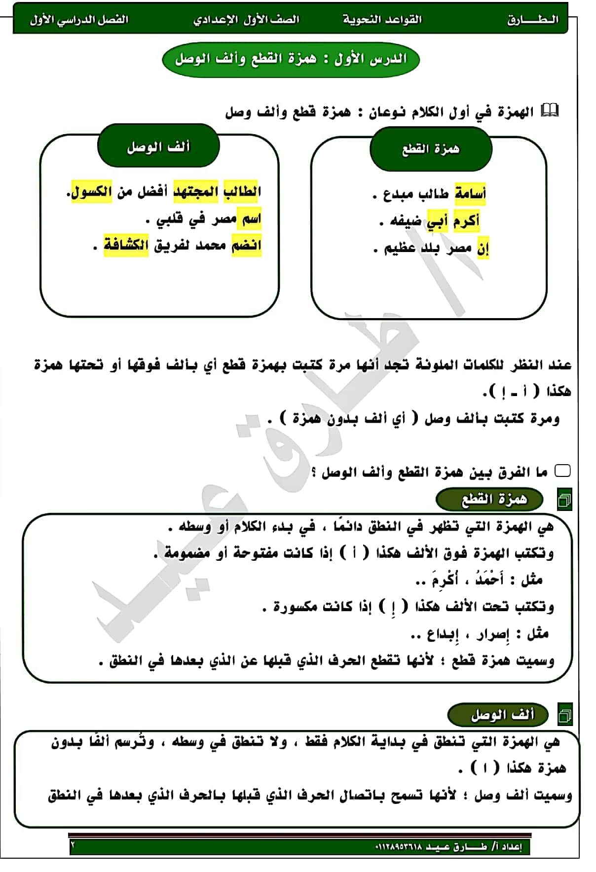 شرح درس همزة القطع وألف الوصل 👇... - الطارق في اللغة العربية | Facebook
