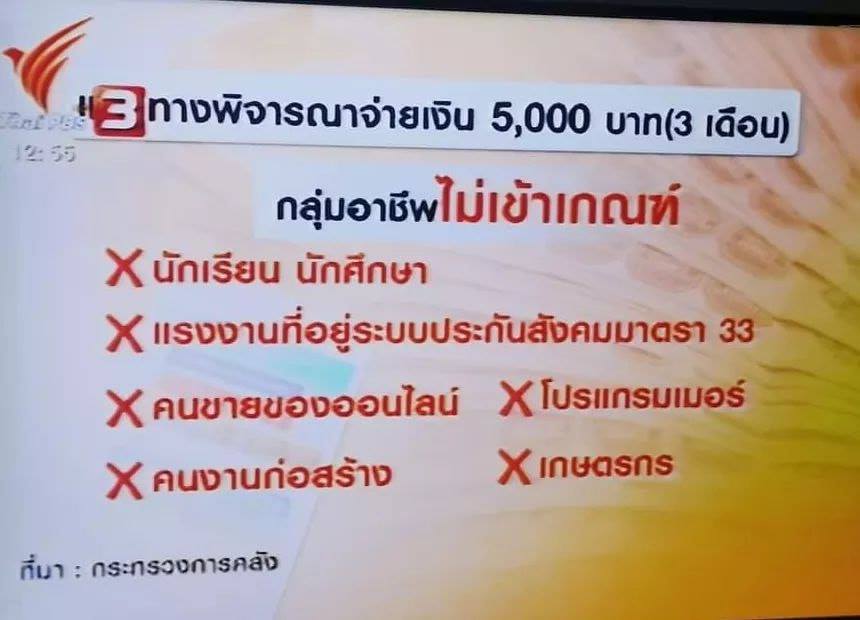 javathailand.com