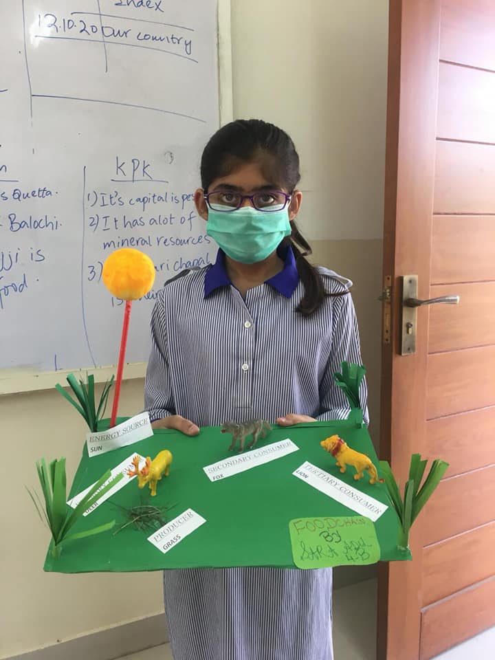 Students of Grade 4 have made... - The National School