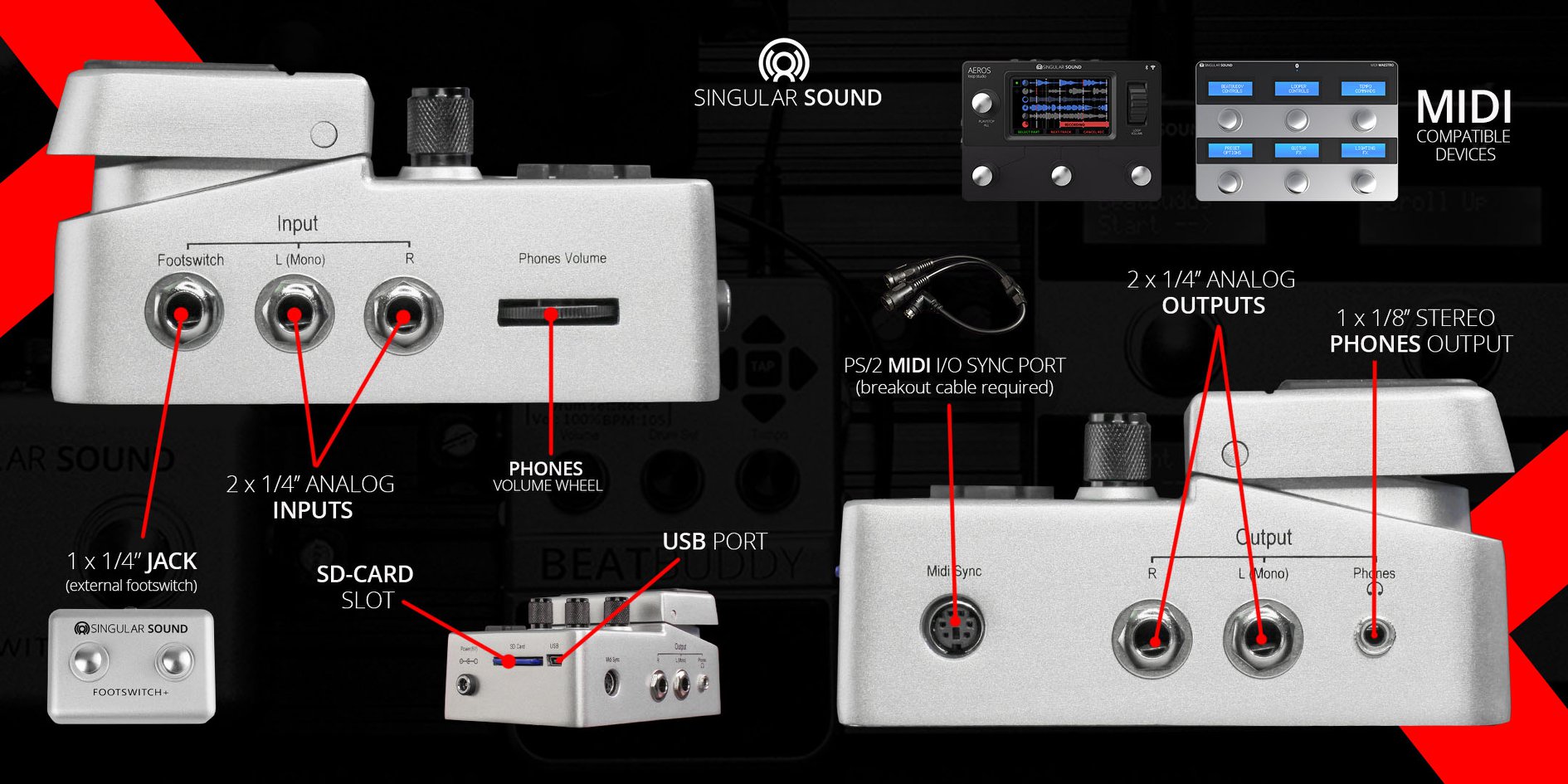 Learn more about the #BeatBuddy complete connectivity. Our award