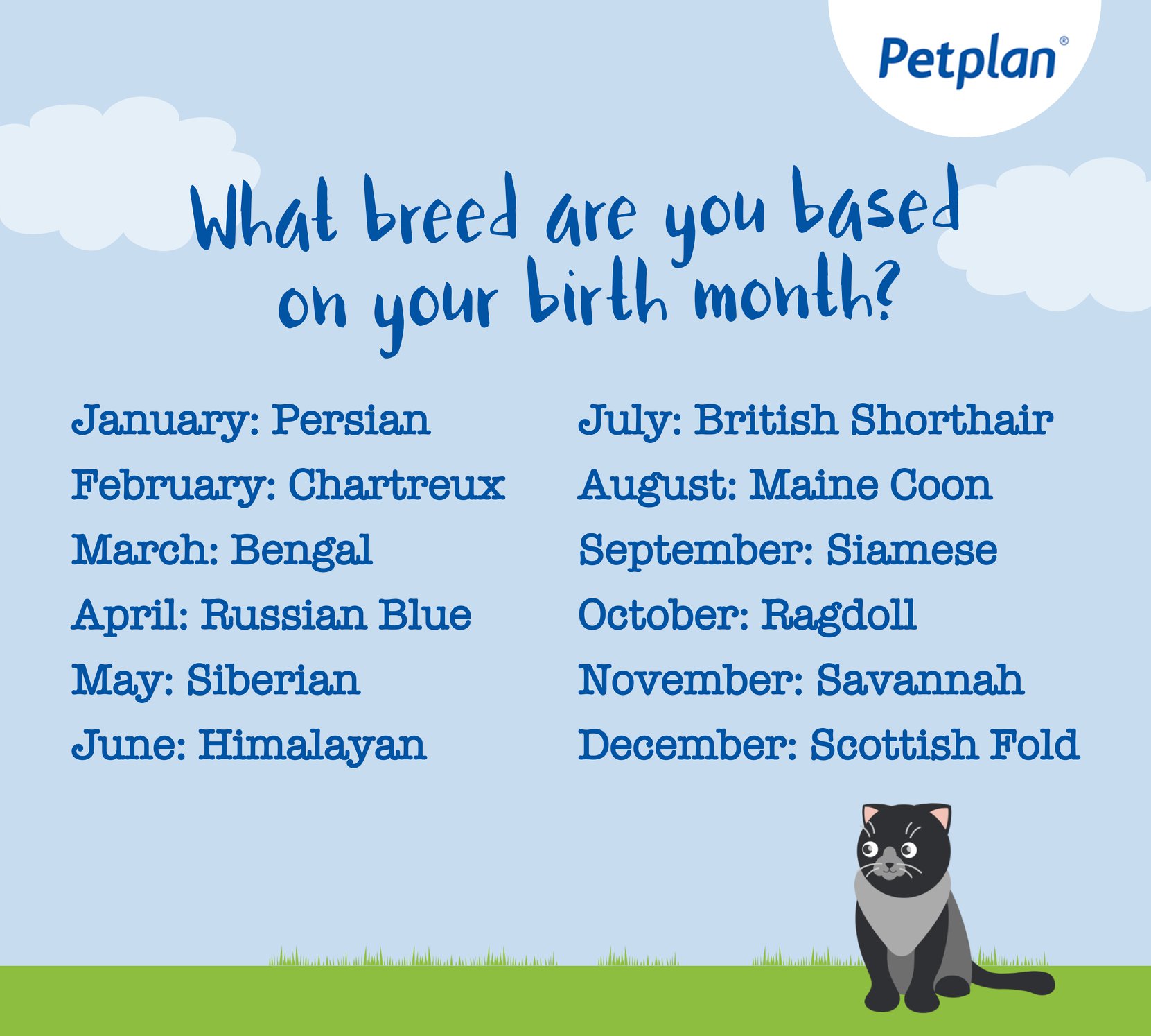 Petplan UK - What breed are you based on your birth month?... | Facebook