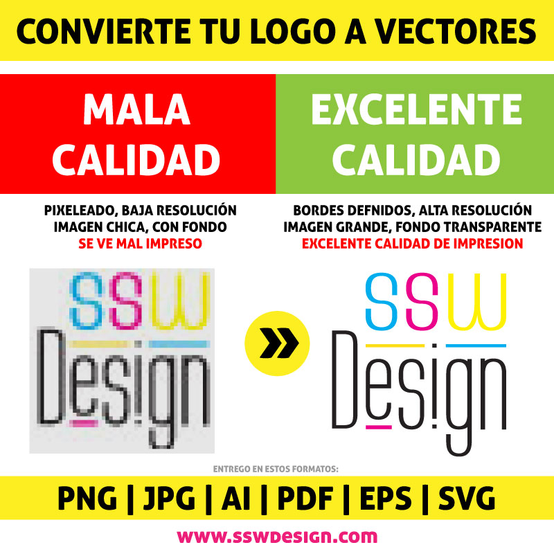 SSW Design - Cotiza en SSW Design o en... | Facebook