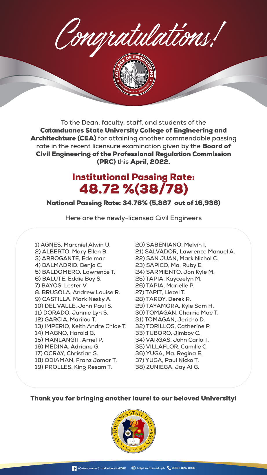 Catanduanes - 𝐂 𝐎 𝐍 𝐆 𝐑 𝐀 𝐓 𝐔 𝐋 𝐀 𝐓 𝐈 𝐎 𝐍 𝐒 To the Dean, faculty, staff ...