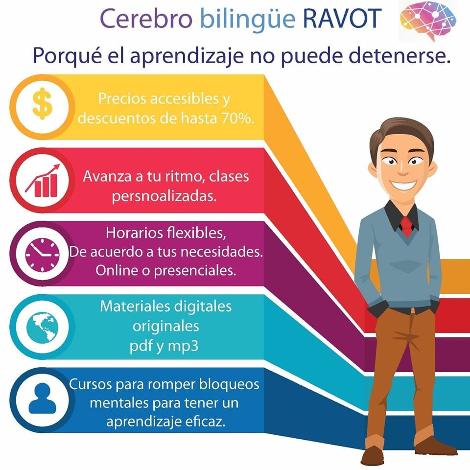 ¿Que pensarías si te dijera... - Lenguas Extranjeras RAVOT