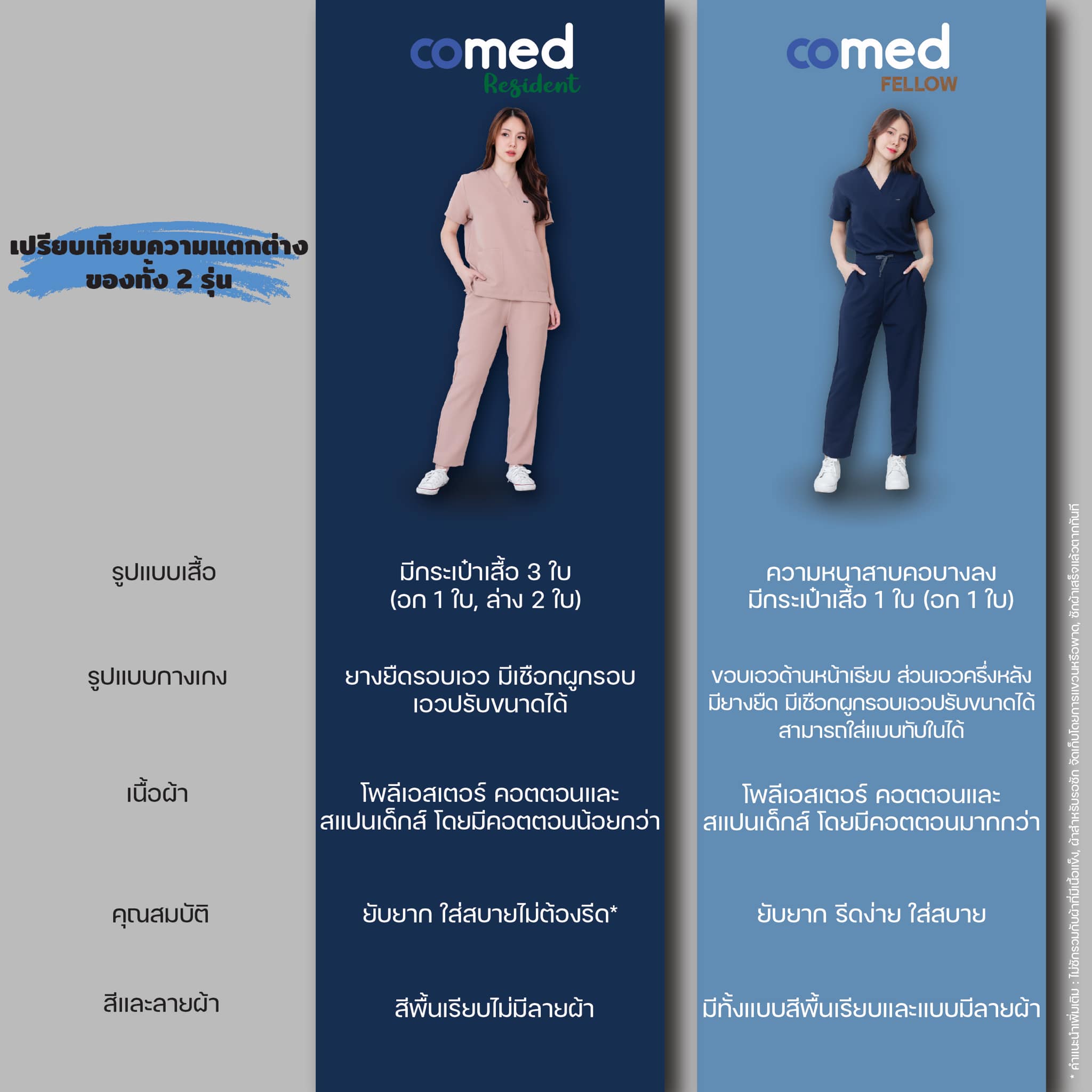 Comed.scrub