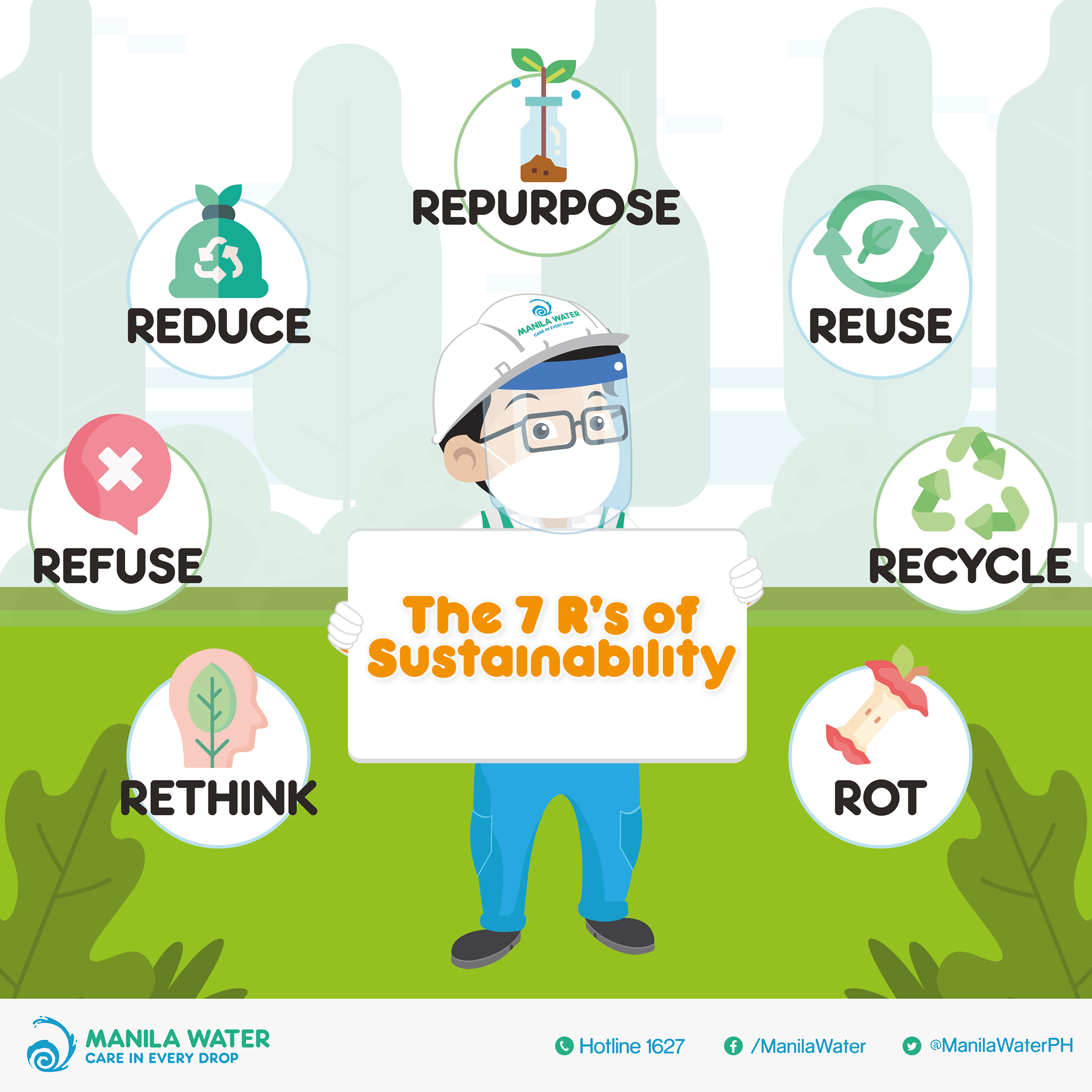 Manila Water - Go beyond the basic Reduce, Reuse and...