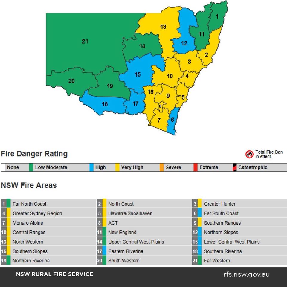 A Very High fire danger has... - NSW RFS - Cudgegong District | Facebook
