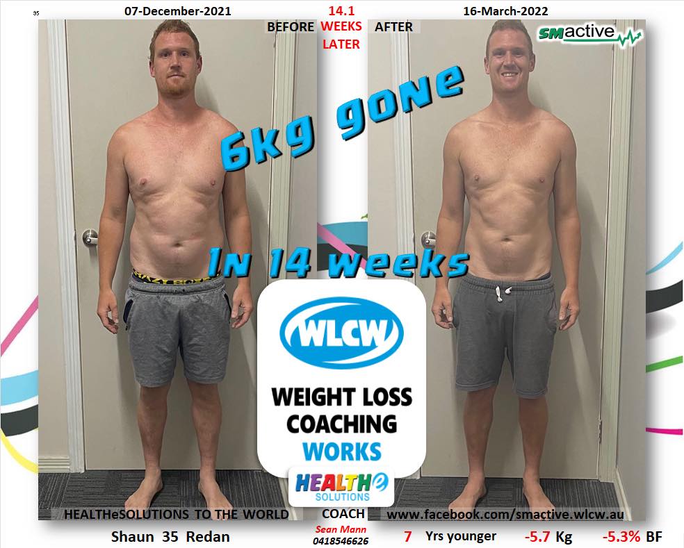 smActive - 🦸‍♂️ SUPER LEAN SHAUN..!! -6KGS -5% BODY...