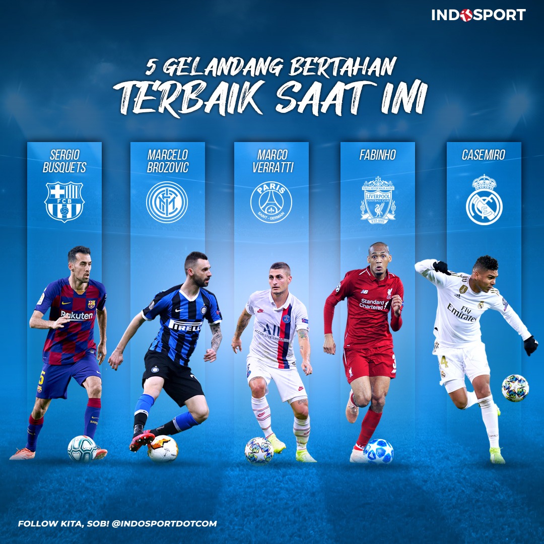 Indosport Com Berikut Tersaji Lima Gelandang Bertahan Facebook