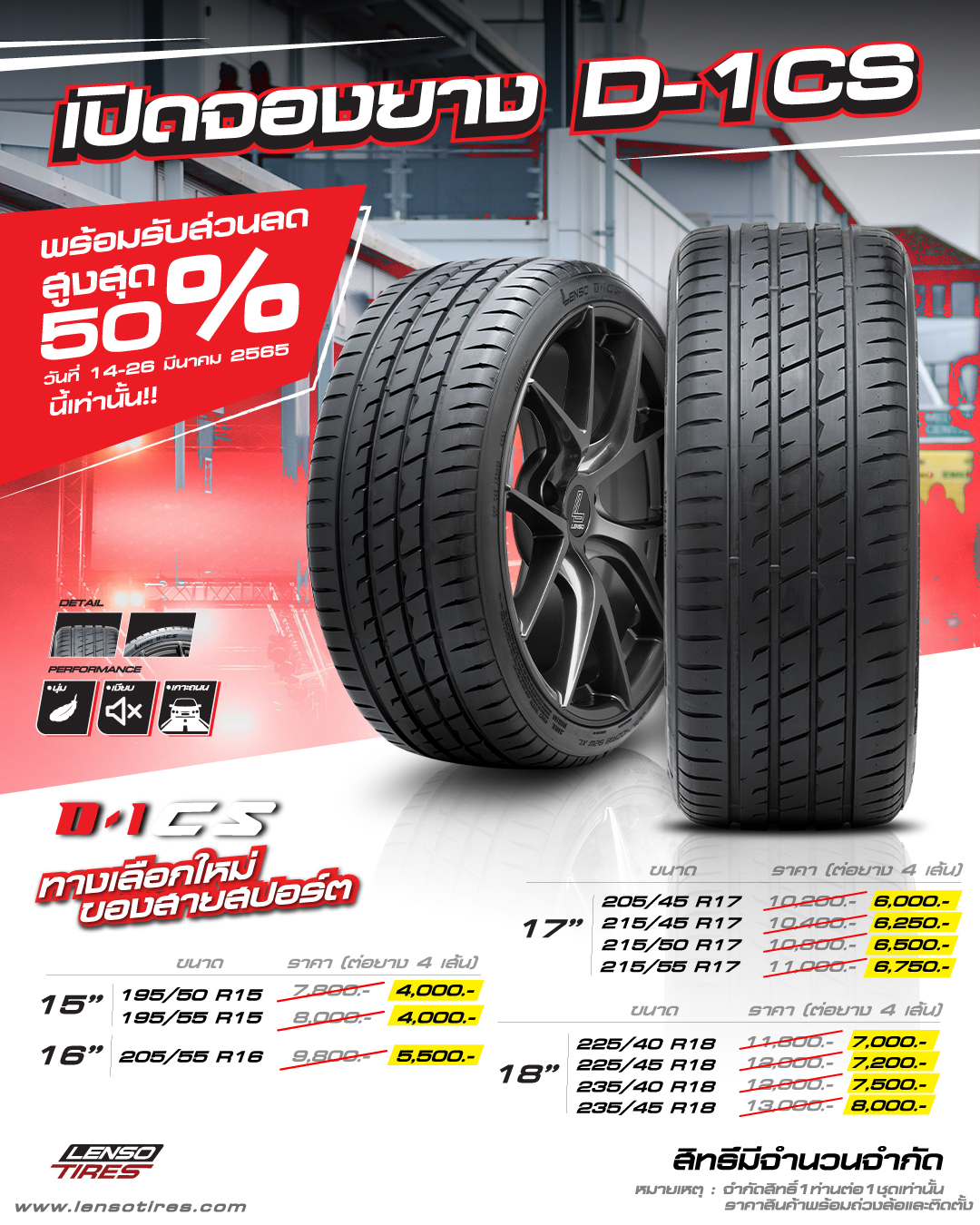 คุณภาพล้นๆกับราคาดีๆแบบนี้... - Lenso & Raiden Tires