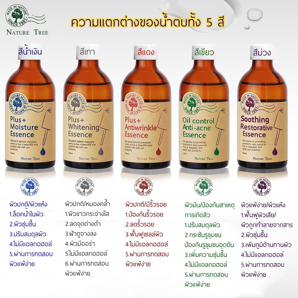 สวัสดีค่ะคุณลูกค้า 🔺แจ้ง สินค้าให้ทราบนะคะ 🔺 ⛔เนื่องจากสินค้า 💥น้ำตบสี ...