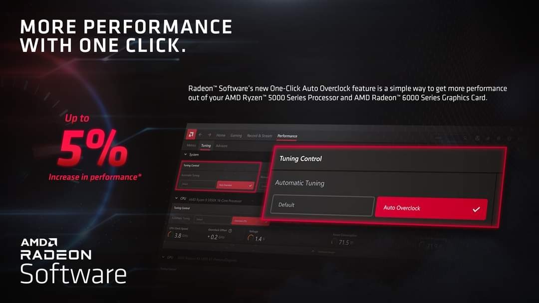 AMD - อัปเดตล่าสุด Software Radeon !! Auto Overclocking...