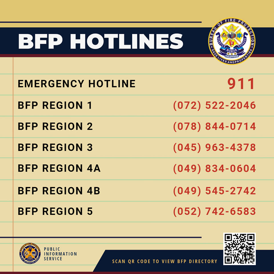 Have it printed and taped to... - Bureau of Fire Protection