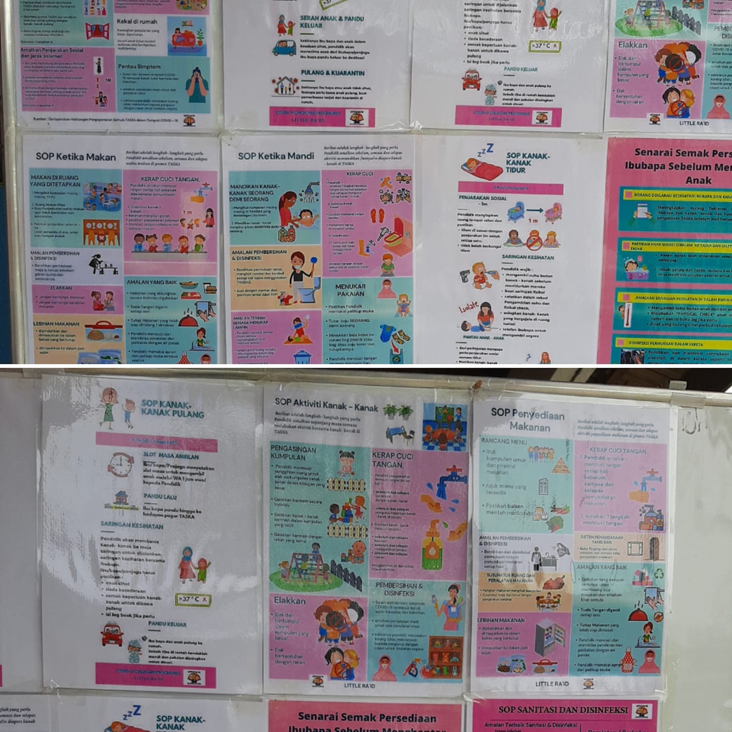 Little Ra'id - Infografik berkenaan pelaksanaan SOP dalam...