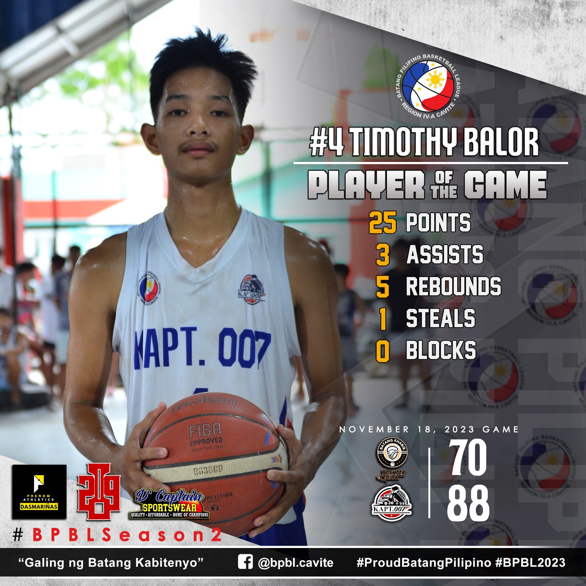 Batang Pilipino Basketball League - Cavite