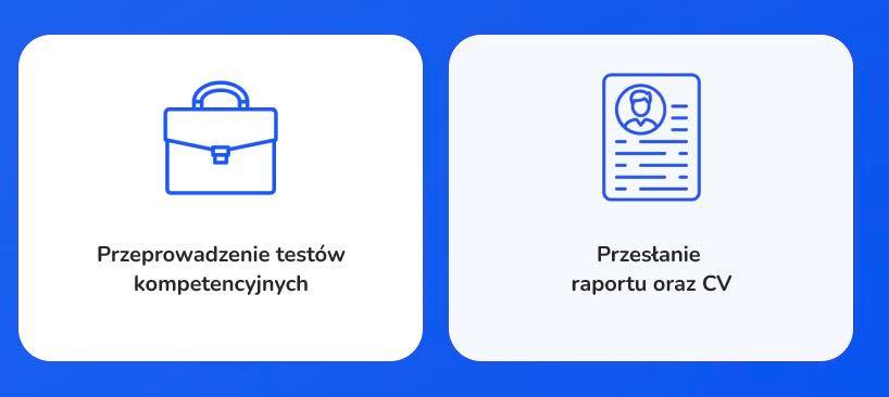 Working.pl | Warsaw