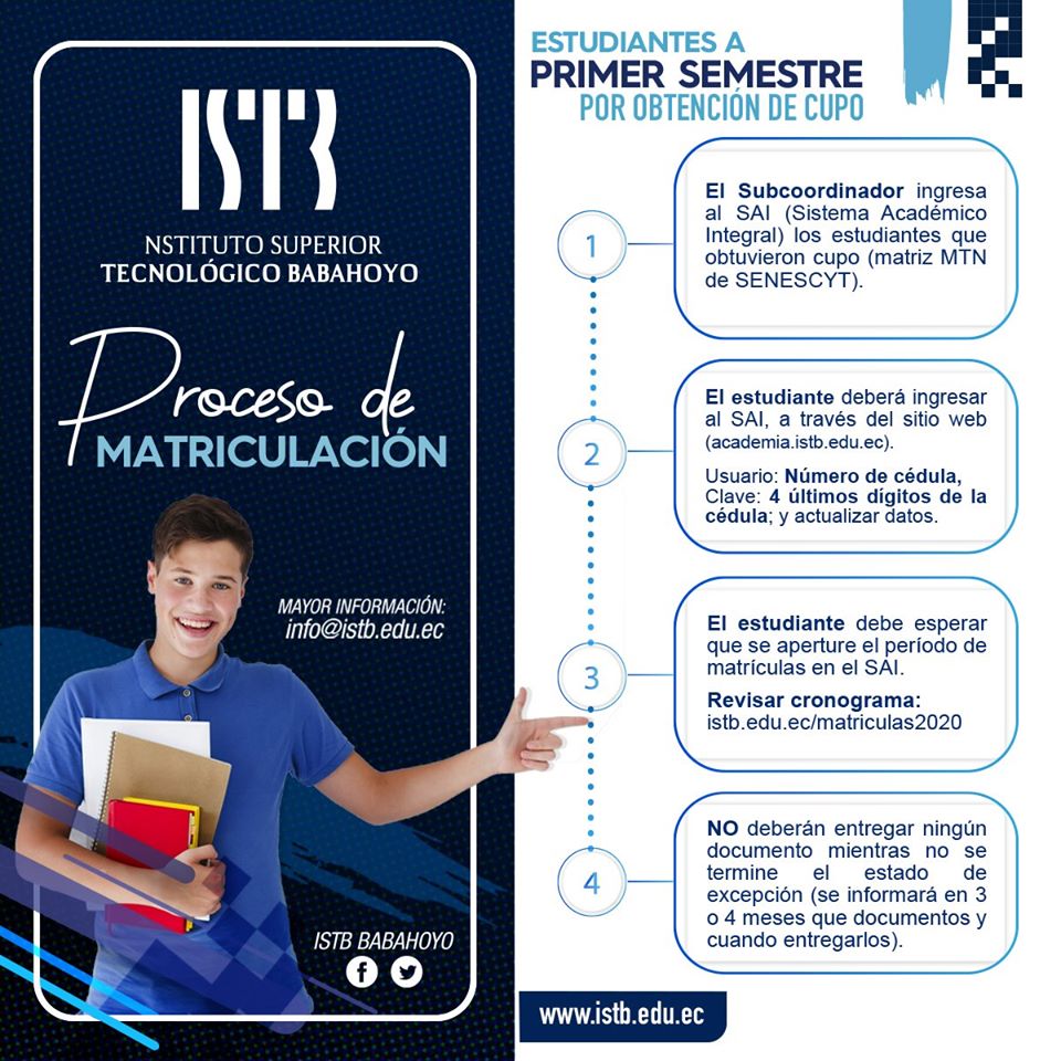 Proceso de... - Instituto Superior Tecnológico Babahoyo