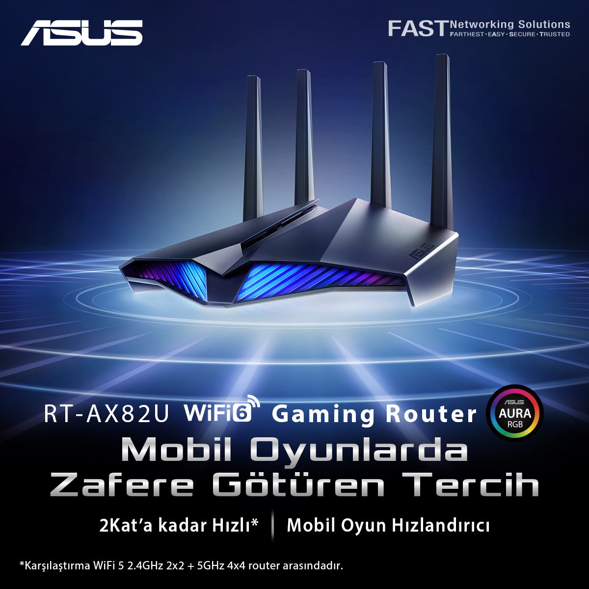 ASUS - Yeni nesil Wi-Fi 6 - En yeni Wi-Fi 6 (802.11ax) ve 160 MHz ...