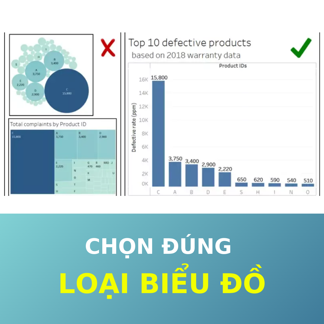 #Datatips: DỄ DÀNG TRỰC QUAN... - Datapot Analytics Training | Facebook