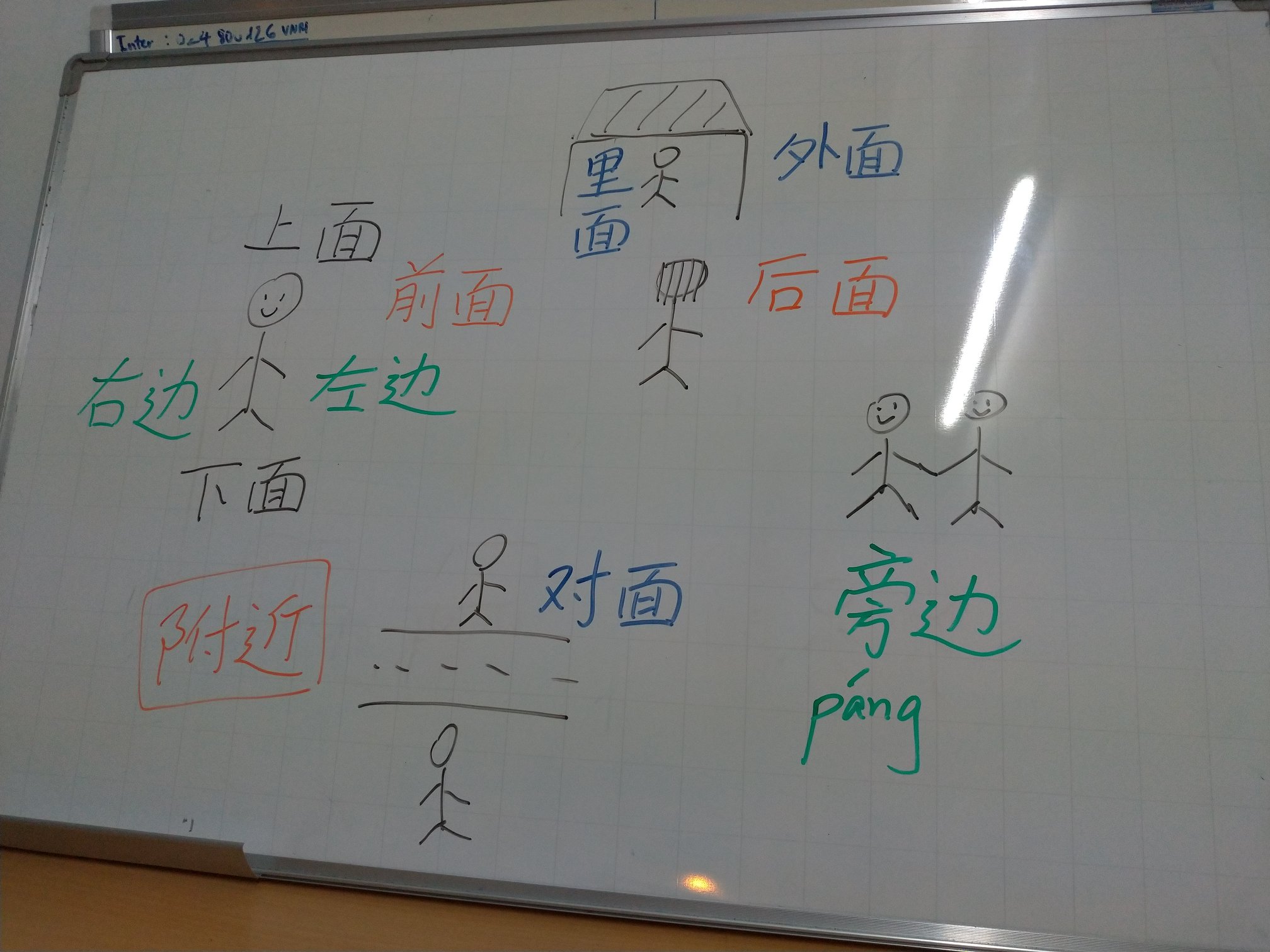 All Chinese 喔中文 - [在哪裡？🕵️‍♀️] 你一定要知道的11個詞： ️上面 ️下面 🧡右邊... | Facebook