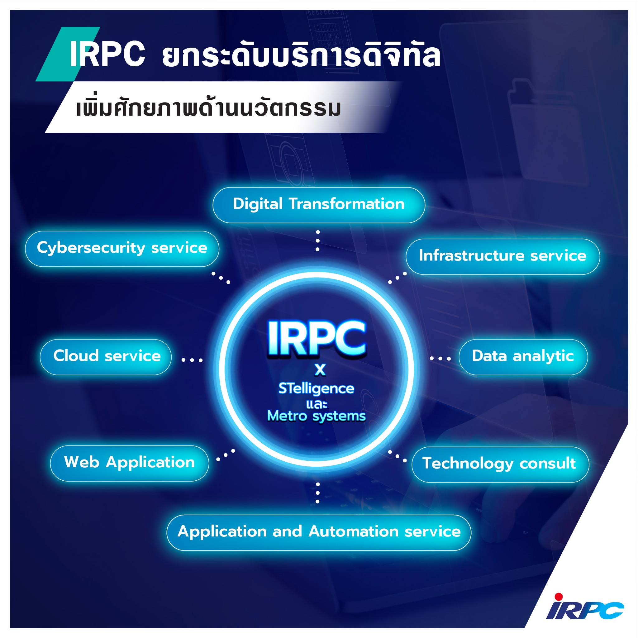 การนำเทคโนโลยีใหม่ๆ... - IRPC Public Company Limited | Facebook