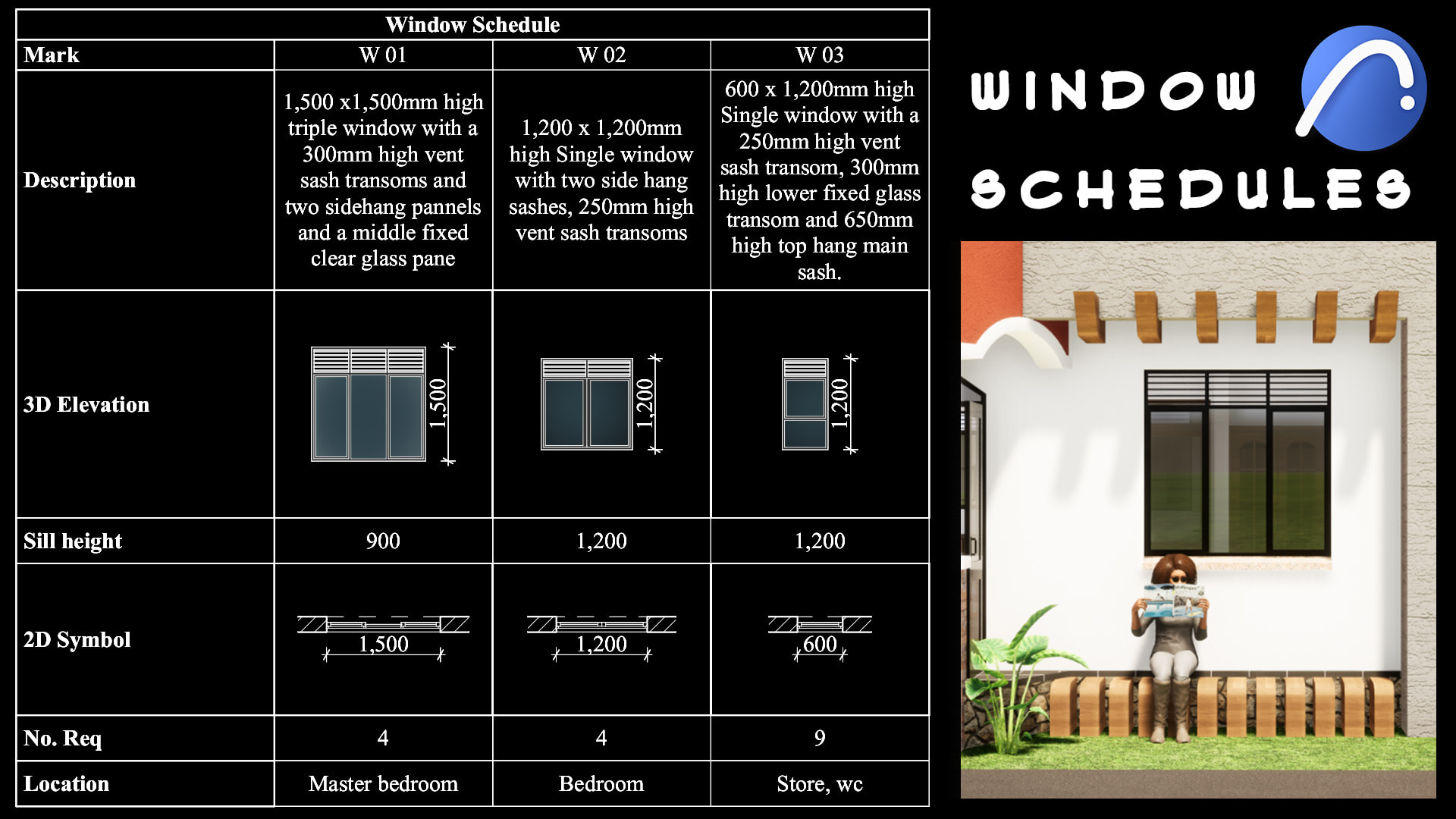 Nalitect - Today we look at a step by step process to window scheduling ...