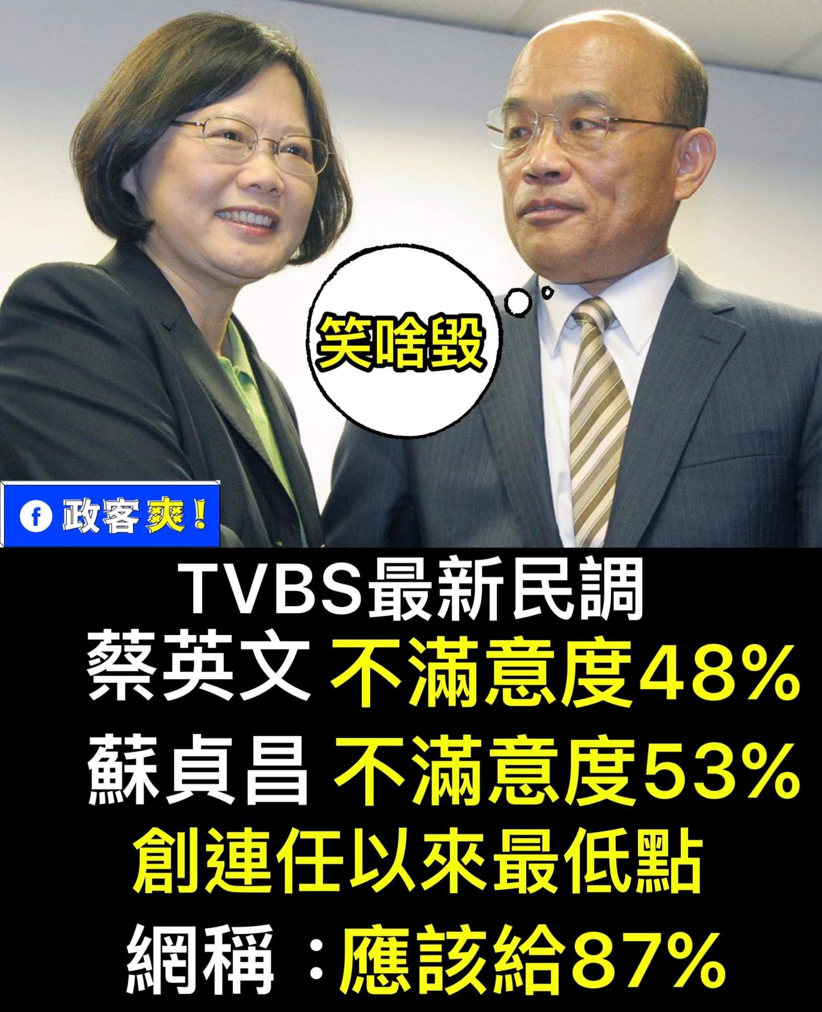 政客爽 - 唯一支持給這兩位87% 建議蘇貞昌繼續囂張下去，千萬不要縮了。 | Facebook