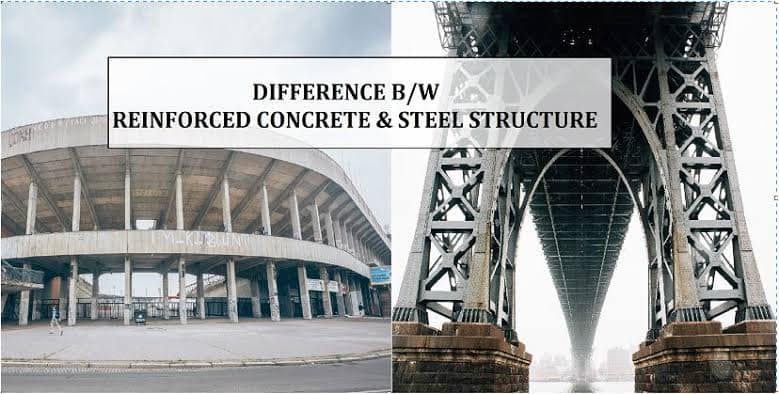 What are the... - Urban Design Construction Engineering